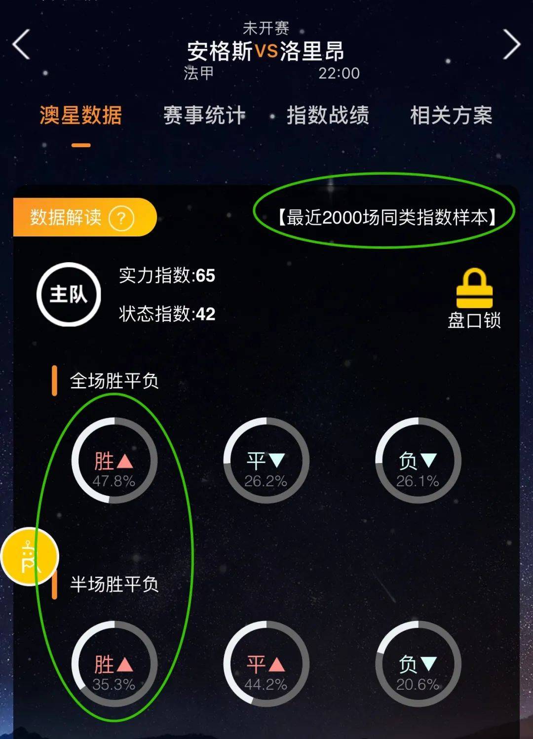 在对阵